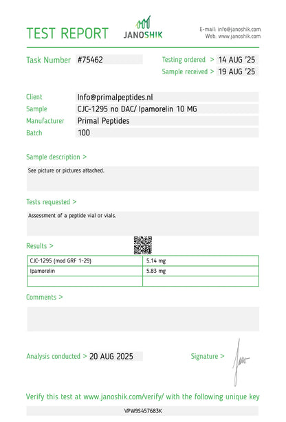 CJC 1295 zonder dac + Ipamorelin