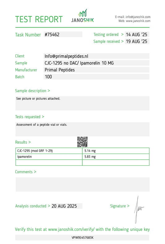 CJC 1295 zonder dac + Ipamorelin