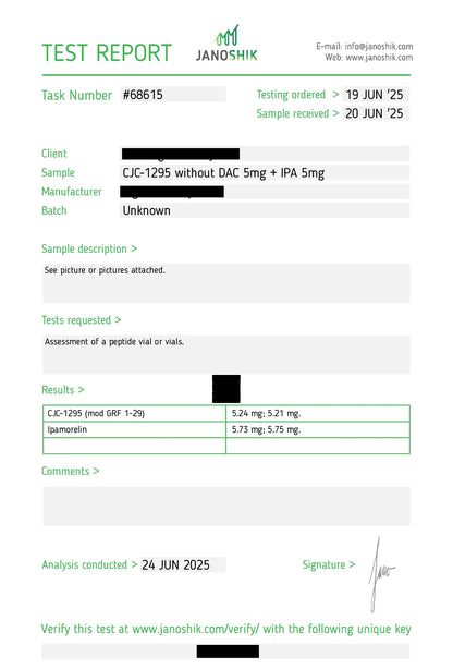 Testreport CJC-1295 zonder DAC + Ipamorelin – laboratoriumanalyse